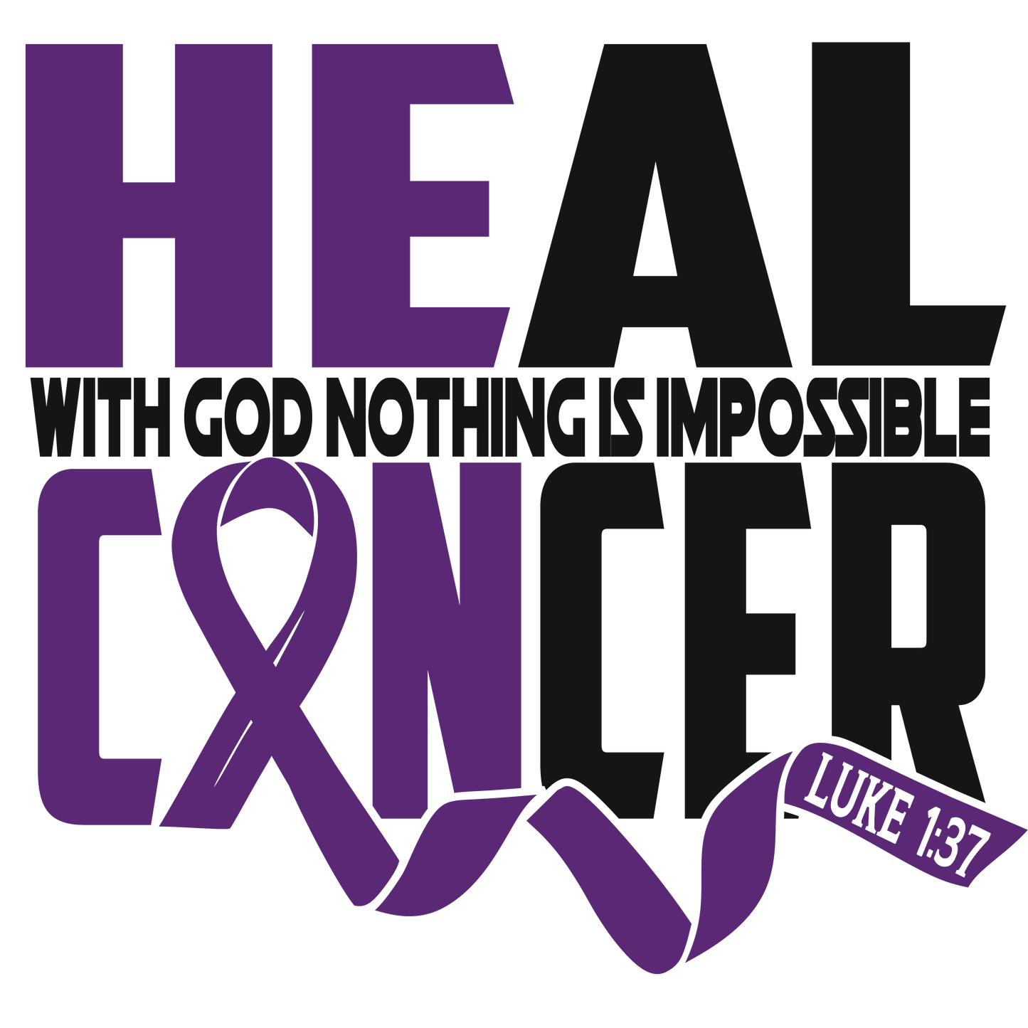 Cancer Awareness